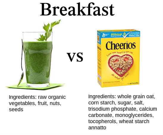 Breakfast: Green Detox Smoothie vs. Cheerios